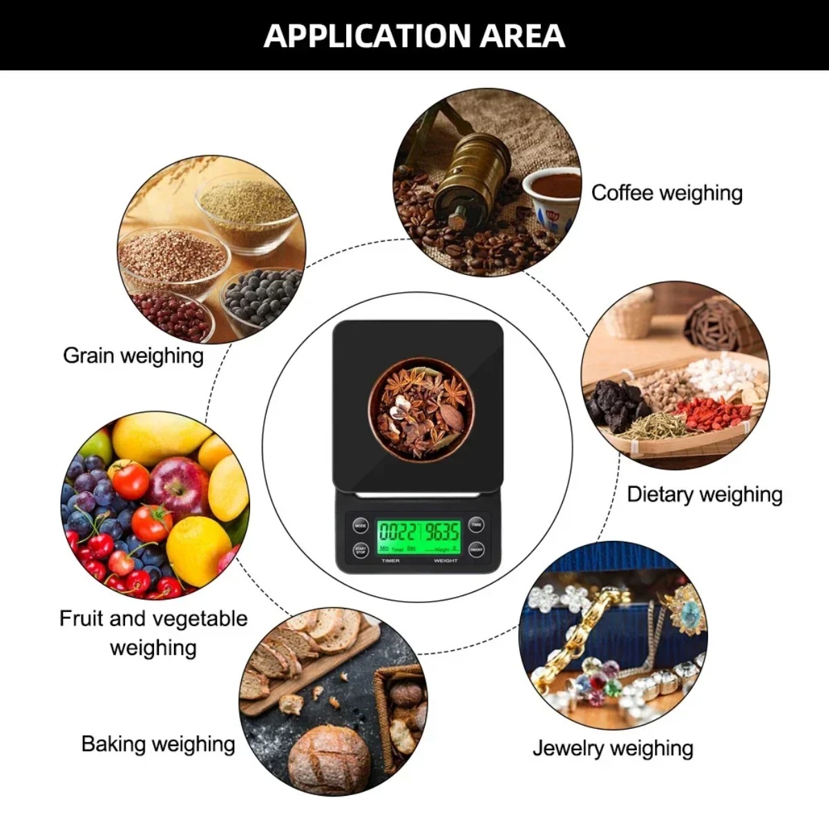 Balança Digital para Café por  - Scale Drip Timer avaliação e preço